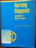 Nursing Diagnosis. Application to Clinical Practice- Lynda Juall Carpenito