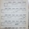 Fruhlingsrauschen, Rustel of Spring, Sinding, Op. 32, Nr. 3