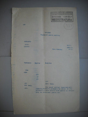 HOPCT DOCUMENT VECHI 394 MINISTERUL INDUSTRIEI COMERT EXTERIOR /BUCURESTI 1936 foto