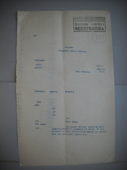 HOPCT DOCUMENT VECHI 394 MINISTERUL INDUSTRIEI COMERT EXTERIOR /BUCURESTI 1936