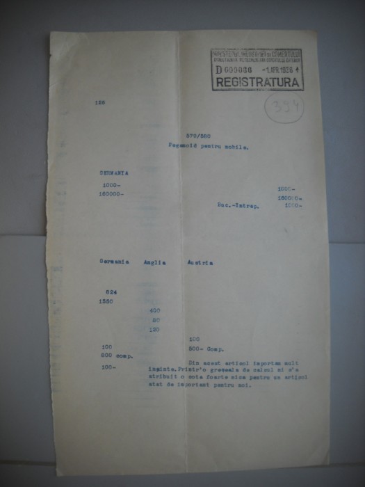 HOPCT DOCUMENT VECHI 394 MINISTERUL INDUSTRIEI COMERT EXTERIOR /BUCURESTI 1936