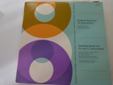 Alder, Kotter, etc. vinil