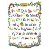 Jolly Phonics Letter Sound Poster (in Print Letters)