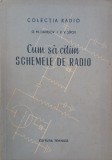 Cum sa citim schemele de radio - G. M. Davidov, V. V. Sipov (putin uzata)