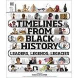 Timelines from Black History