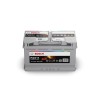Power agm line, Bosch