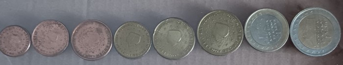D12 - Set complet monede - euro - Olanda - emis in 2000