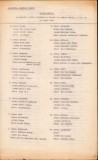 A2672N Tabloul nominal primari ajutoare de primar notari județul Tecuci 1941