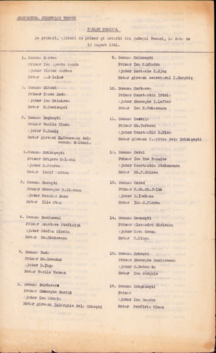 A2672N Tabloul nominal primari ajutoare de primar notari județul Tecuci 1941