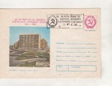 Bnk fil Intreg postal Bucuresti - Magazinul Bucur Obor 1981 stampila ocazionala, Romania de la 1950, Arhitectura