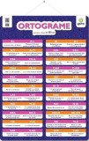 ORTOGRAME pentru clasa a III-a. Poster - Editura Gama