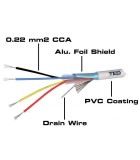 Cablu alarma 4 fire multifilare ecranate + fir masa CCA 4x0.22 mm