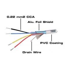 Cablu alarma 4 fire multifilare ecranate + fir masa CCA 4x0.22 mm
