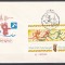 URSS 1980 - Jocurile Olimpice - Moscova, FDC