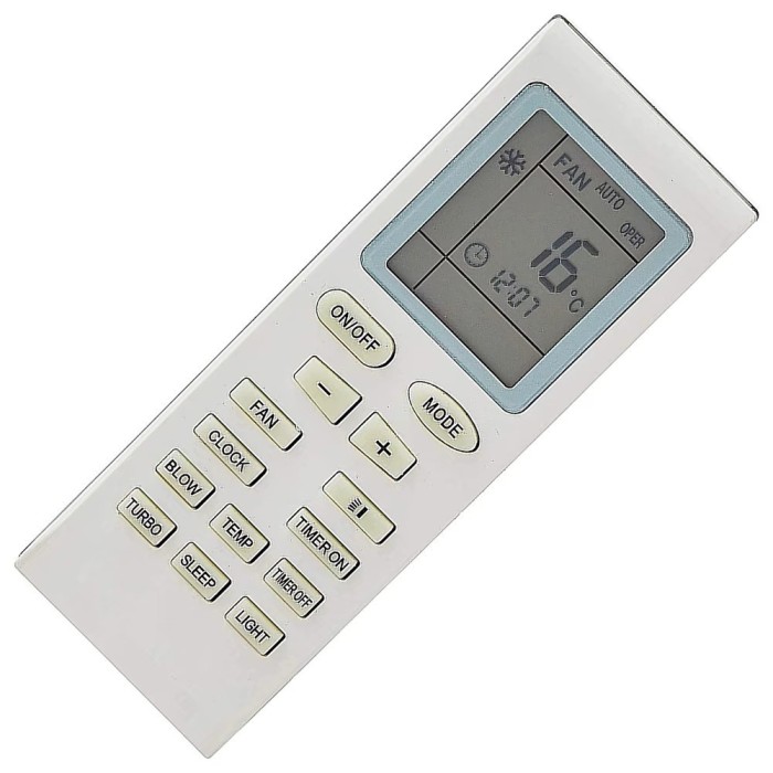 Telecomanda Dedicata Compatibila Gree Aer Conditionat AC KS-GR01