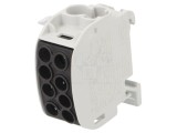 Bloc de Distribuție 35mm2 cu 4 Borne pe Șină TS35