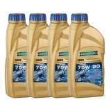 Pachet 4 litri ulei transmisie Ravenol GSS 75W90