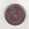 bnk mnd Tonga 10 seniti 1996 , FAO , personalitate
