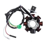 Magnetou GY6 150cc 8 bobine 5 fire - compatibil Scuter BENZHOU 150cc 4T (GY6 157QMJ)