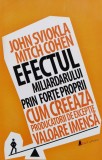 Cumpara ieftin Efectul miliardarului prin forte proprii: Cum creeaza producatorii de exceptie valoare imensa - 2019 - John Sviokla (xx755)