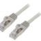 Cablu Patch cord S/FTP Cat6a 2m