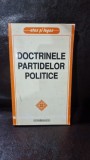 Doctrinele partidelor politice