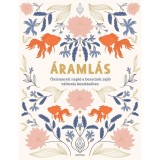 &Aacute;raml&aacute;s - &Ouml;nismereti napl&oacute; a benn&uuml;nk zajl&oacute; v&aacute;ltoz&aacute;s kezel&eacute;s&eacute;hez - Goodwill Barbara