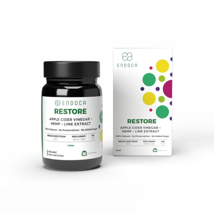 Jeleuri CBD, Endoca, RESTORE, Lime, 1200mg