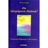 Die Spiegelgesetz - Methode
