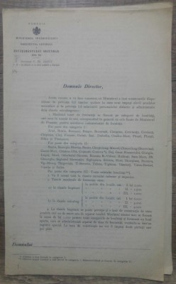 Informare oficiala privind taxele scolare/ Ministerul Instructiunii, interbelic foto
