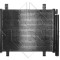 NRF 350045 EASY FIT Condensator, climatizare