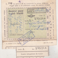 bnk div CFR - Abonament general cu plata integrala - Cls 1 - 1968