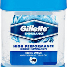 Gillette Gel antiperspirant Cool Wawe, 70 ml