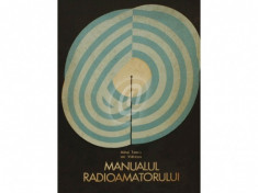 Manualul radioamatorului foto