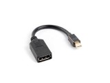 Adaptor mini DisplayPort tata la DisplayPort Mama, cablu minidp thunderbolt 13cm, Active