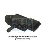 Meat &amp;amp; Doria senzor, presiune supraalimentare