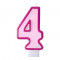 Lumanare de tort pentru aniversari cifra 4 roz