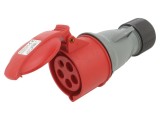 Conector alimentare AC trifazate AMPHENOL IP&amp;S 32A 460V mufă mamă IP44