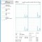 Procesor Quad core I5 6500 socket 1151