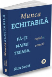 Munca echitabila. Fa-ti naibii treaba, rapid si corect! - Publica