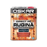 OSKAR RUGINA EMAIL