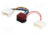 ZRS-AS-66B ADAPTOR DACIA RENULT ISO