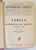 JURISPRUDENTA GENERALA , ANUL XVI ,1938
