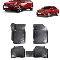 Set covorase cauciuc tip tavita dedicate KIA RIO (2017-2021)