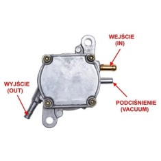 Pompa Benzina Scuter Piaggio Gilera Aprilia