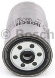Filtru combustibil Citroen Jumper Aftermarket BSF026402013, Bosch