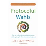 Protocolul Wahls - Dr. Terry Wahls