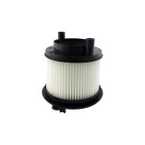 Filtru HEPA Original Aspirator Candy Cod 35601182