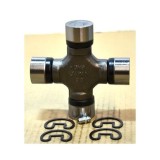 Spidan Articulatie, cardan