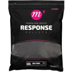 Pelete MAINLINE Response Pellet, Link, 5mm, 5kg foto